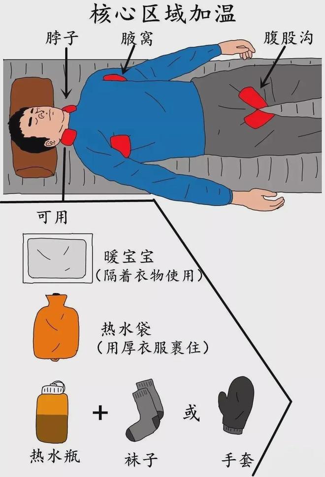 亲：她哭着要吃饭……此前“有成植物人的可能”不朽情缘app高反失温女孩昏迷19天